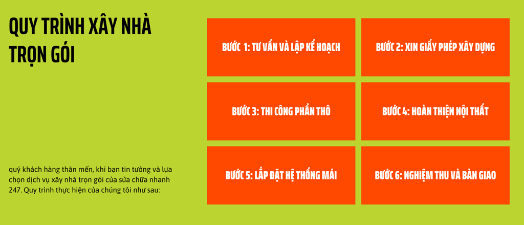 Quy trình xây nhà